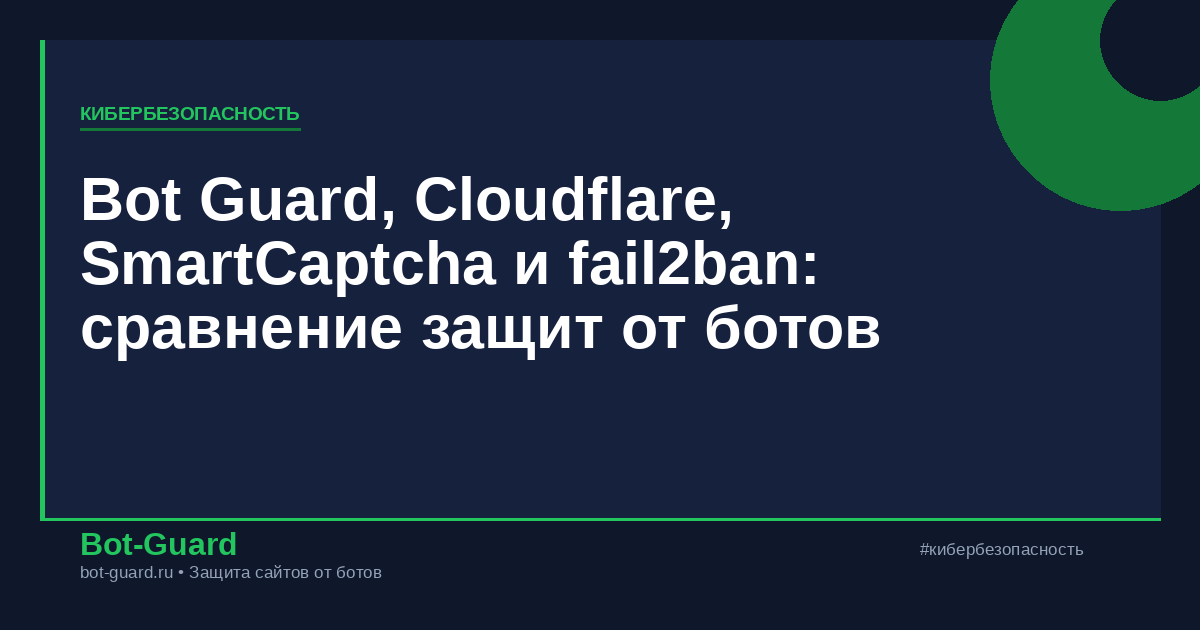 Bot Guard, Cloudflare, SmartCaptcha и fail2ban: сравнение защит от ботов